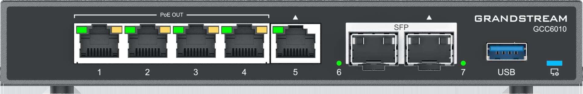 Ippbx Router TeleDynamics